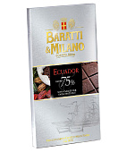 Шоколад горький Эквадор 75%